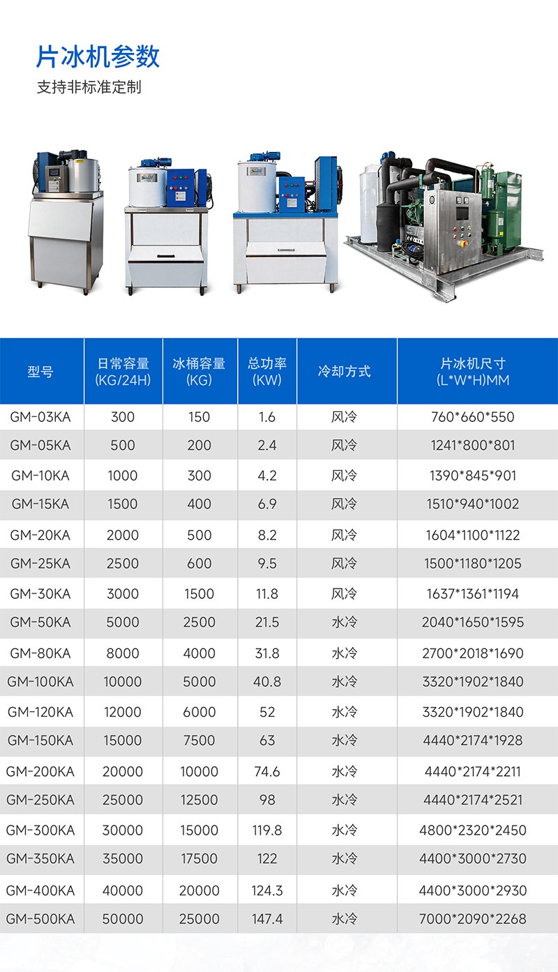 GM-20KA片冰机_2吨片冰机_制冰机多少钱 GM-20KA片冰机_2吨片冰机_制冰机多少钱